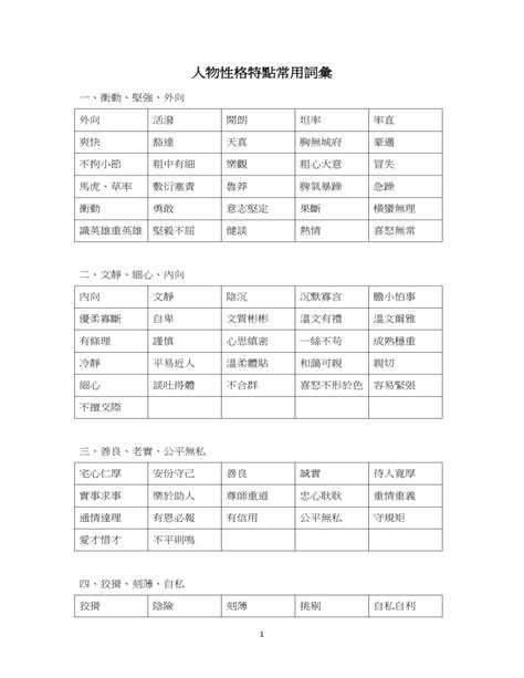 形容一個人|【資料】人物性格特點常用詞彙